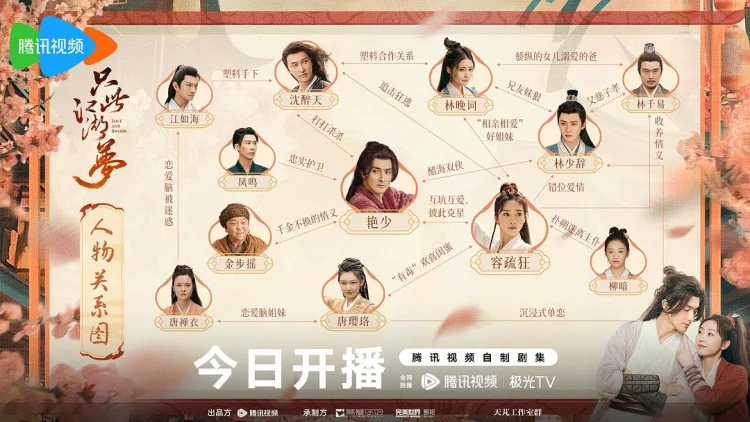 只此江湖梦 剧照