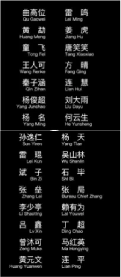 插翅难飞 剧照
